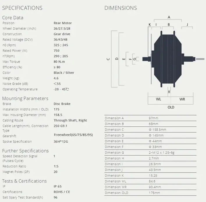 Motor mounting and dimension details